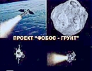 &Uuml;bersicht &uuml;ber die Phobos Grunt-Mission