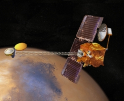 Studie von Mars Odyssey