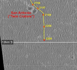 Wegstrecke bis Sol 2208