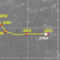 Wegstrecke bis Sol 2272