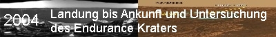 Aktivitäten im Jahr 2004