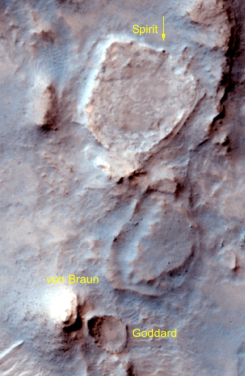 Übersichtskarte der Home Plate