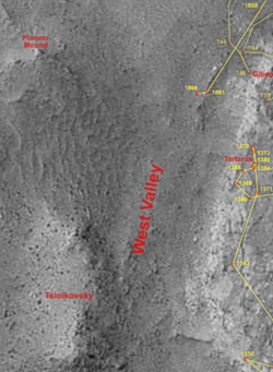 Wegstrecke bis Sol 1866