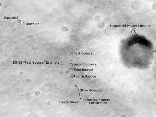 Orbitalfoto des Landeplatzes von Mars Global Surveyor