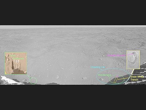 Gr&auml;ben bis Sol 32