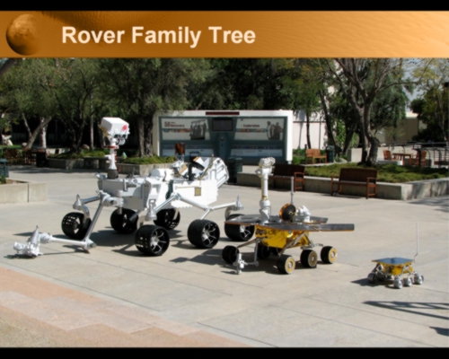 Gr&ouml;&szlig;envergleich der Marsrover