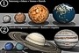 Wirkliche Gr&ouml;&szlig;e im Universum