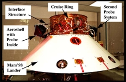 Mars Polar Lander