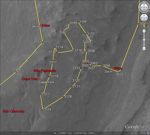 Wegstrecke bis Sol 3136