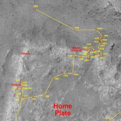 Wegstrecke bis Sol 1856