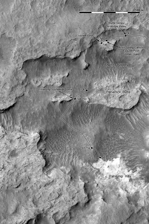 Wegstrecke bis Sol 754